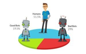 thumbnail_Qué-son-los-bots-y-los-spiders
