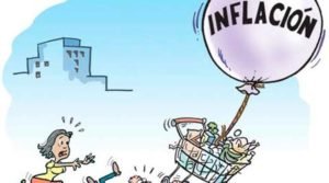 Inflación