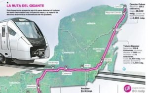 Tren maya