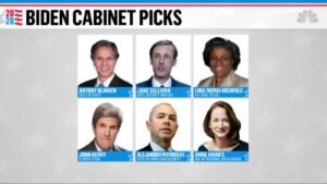 Biden-Cabinet-Picks